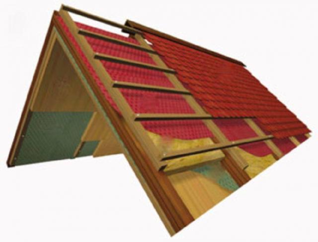   Isoliamo il tetto nel bagno, quali sono le regole di base per isolare il tetto, come isolare correttamente il tetto nel bagno.